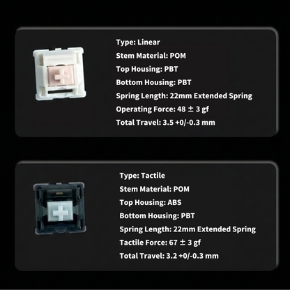 NPKC RO75 Custom Mechanical Keyboard - Supermy Red Version